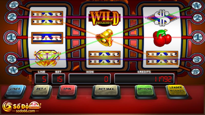 Nắm vững được luật chơi game Slot